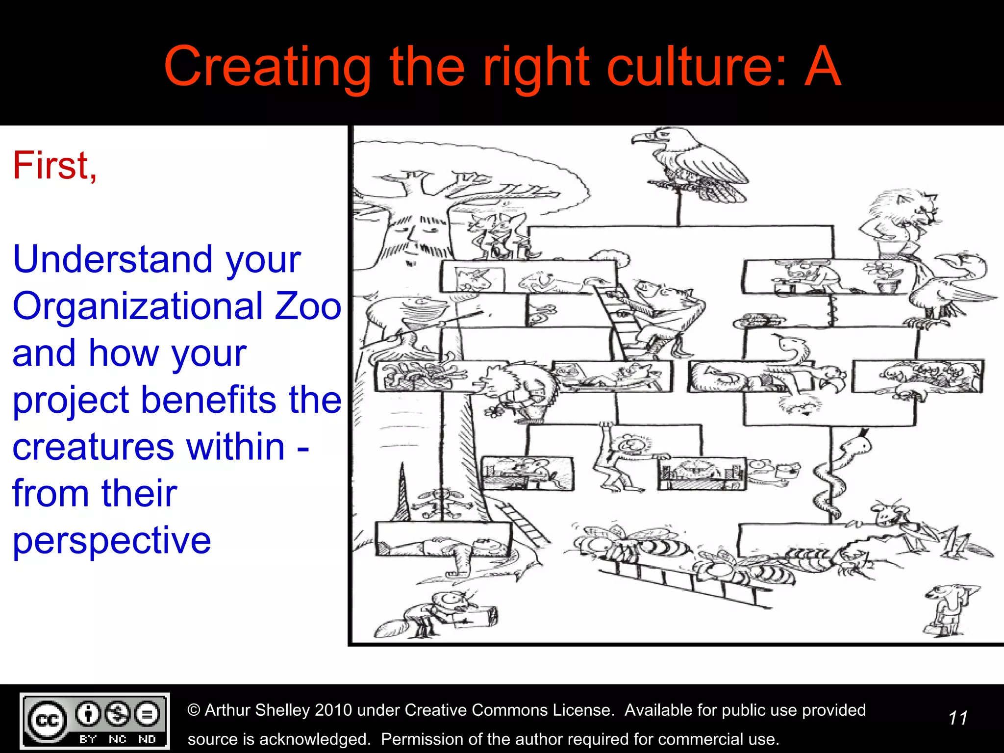 Creating the right culture: A First,   Understand your Organizational Zoo and how your project benefits the creatures within - from their perspective 