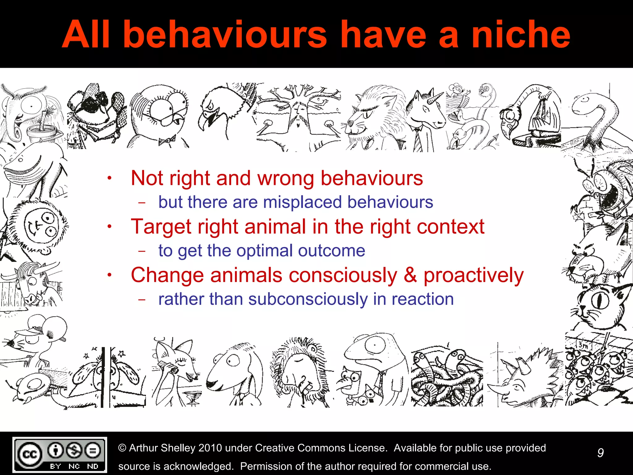 All behaviours have a niche Not right and wrong behaviours but there are misplaced behaviours Target right animal in the right context to get the optimal outcome Change animals consciously & proactively rather than subconsciously in reaction 