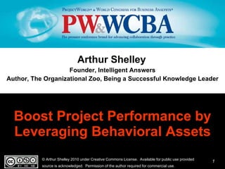 Boost Project Performance by Leveraging Behavioral Assets ,[object Object],[object Object],[object Object]