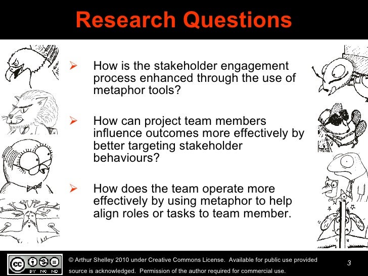 Leverage Behavioural Diversity for Performance