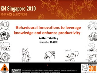 Behavioural Innovations to leverage knowledge and enhance productivity       Arthur Shelley September 17, 2010 