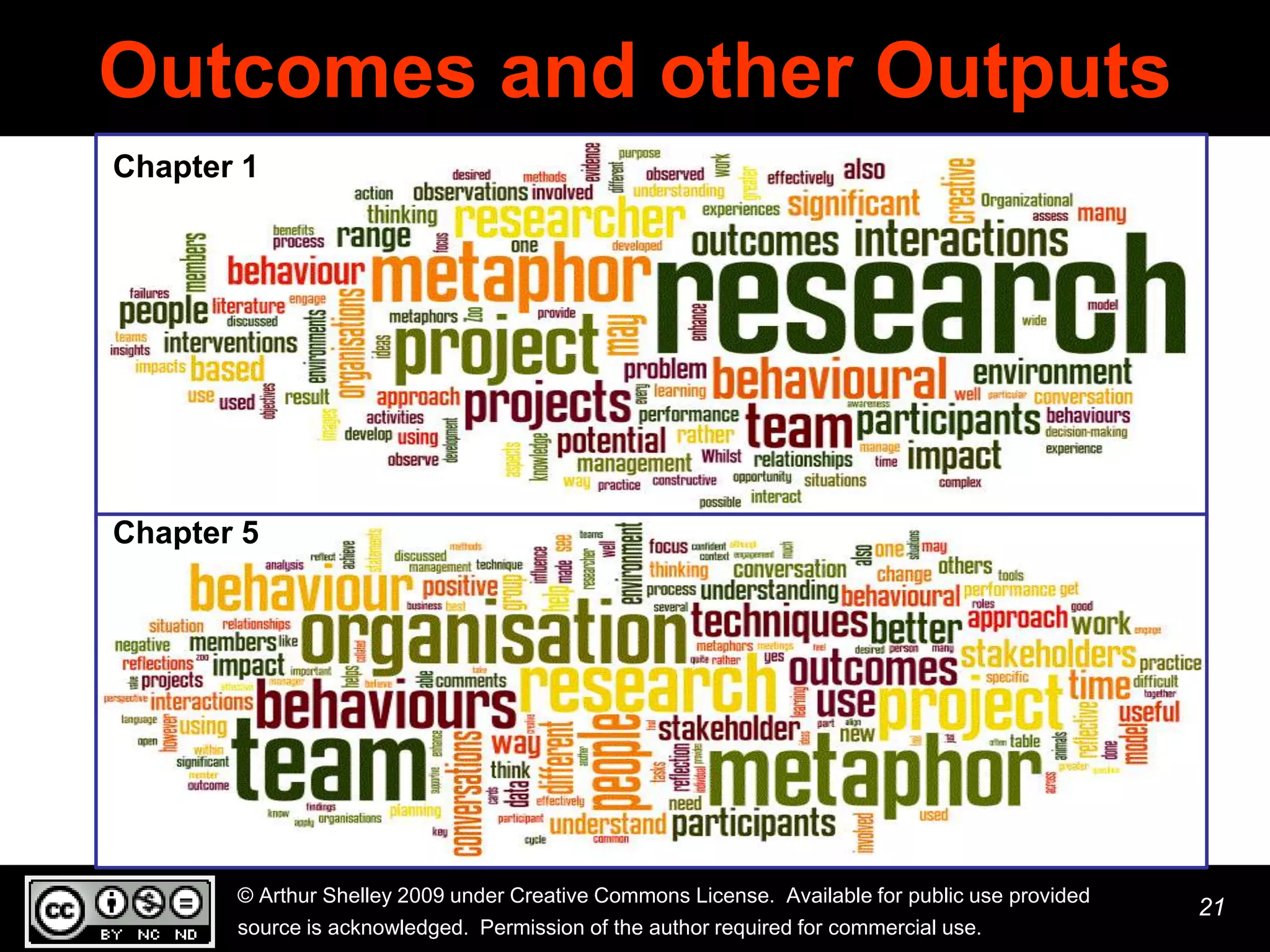 Outcomes and other Outputs
Chapter 1




Chapter 5




       © Arthur Shelley 2009 under Creative Commons License. Available for public use provided
                                                                                                 21
       source is acknowledged. Permission of the author required for commercial use.
 
