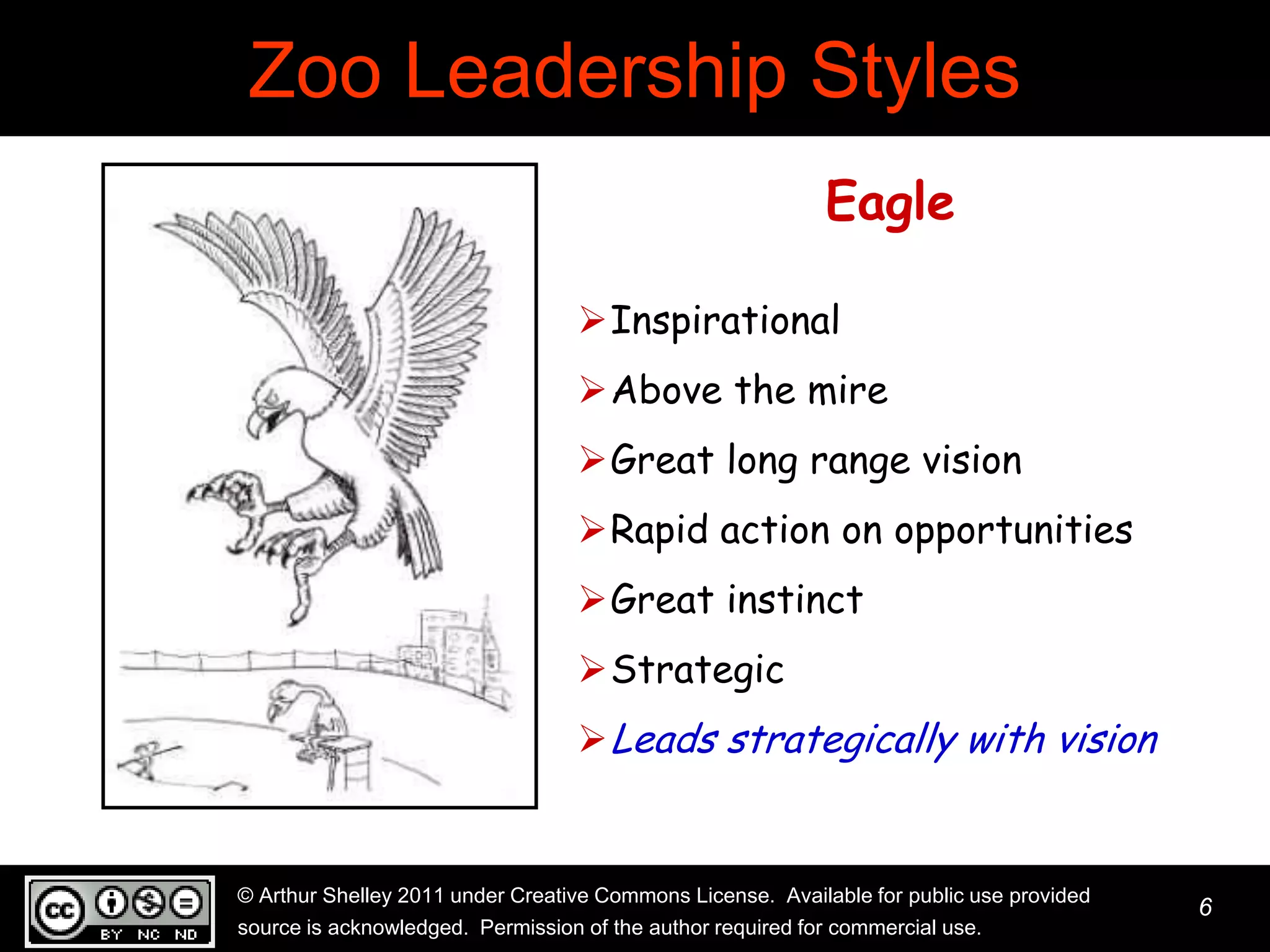 Zoo Leadership Styles
                                                            Eagle

                                   Inspirational
                                   Above the mire
                                   Great long range vision
                                   Rapid action on opportunities
                                   Great instinct
                                   Strategic
                                    Leads strategically with vision


© Arthur Shelley 2011 under Creative Commons License. Available for public use provided
                                                                                          6
source is acknowledged. Permission of the author required for commercial use.
 