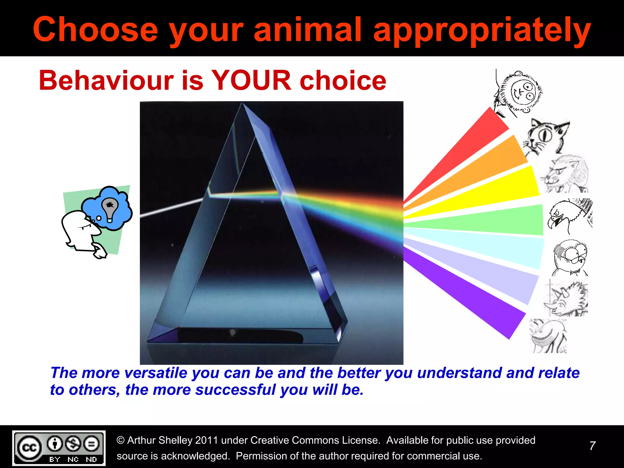 Choose your animal appropriately
Behaviour is YOUR choice




The more versatile you can be and the better you understand and relate
to others, the more successful you will be.


        © Arthur Shelley 2011 under Creative Commons License. Available for public use provided
                                                                                                  7
        source is acknowledged. Permission of the author required for commercial use.
 