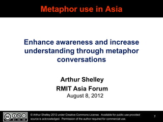 Metaphor use in Asia



Enhance awareness and increase
understanding through metaphor
        conversations

                      Arthur Shelley
                     RMIT Asia Forum
                              August 8, 2012


 © Arthur Shelley 2012 under Creative Commons License. Available for public use provided
                                                                                           1
 source is acknowledged. Permission of the author required for commercial use.
 