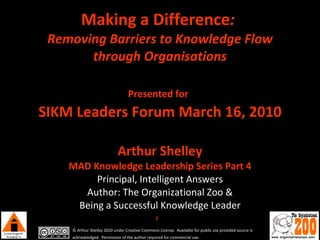 Making a Difference :  Removing Barriers to Knowledge Flow through Organisations   Presented for   SIKM Leaders Forum March 16, 2010 Arthur Shelley MAD Knowledge Leadership Series Part 4 Principal, Intelligent Answers Author: The Organizational Zoo & Being a Successful Knowledge Leader 