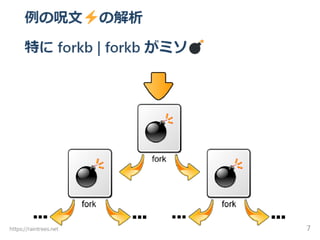 危険PowerShell芸はできるのか？