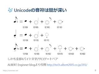 Unicode結合文字 難読化シェル芸