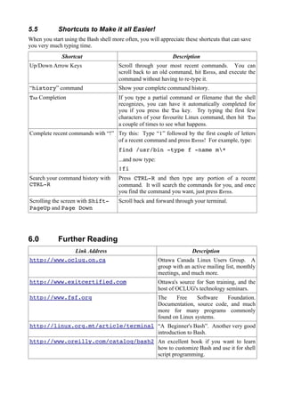 5.5

Shortcuts to Make it all Easier!

When you start using the Bash shell more often, you will appreciate these shortcuts that can save
you very much typing time.
Shortcut

Description

Up/Down Arrow Keys

Scroll through your most recent commands. You can
scroll back to an old command, hit ENTER, and execute the
command without having to re-type it.

“history” command

Show your complete command history.

TAB Completion

If you type a partial command or filename that the shell
recognizes, you can have it automatically completed for
you if you press the TAB key. Try typing the first few
characters of your favourite Linux command, then hit TAB
a couple of times to see what happens.

Complete recent commands with “!” Try this: Type “!” followed by the first couple of letters
of a recent command and press ENTER! For example, type:
find /usr/bin -type f -name m*
...and now type:
!fi
Search your command history with
CTRL-R

Press CTRL-R and then type any portion of a recent
command. It will search the commands for you, and once
you find the command you want, just press ENTER.

Scrolling the screen with ShiftPageUp and Page Down

Scroll back and forward through your terminal.

6.0

Further Reading
Link Address

Description

http://www.oclug.on.ca

Ottawa Canada Linux Users Group. A
group with an active mailing list, monthly
meetings, and much more.

http://www.exitcertified.com

Ottawa's source for Sun training, and the
host of OCLUG's technology seminars.

http://www.fsf.org

The
Free
Software
Foundation.
Documentation, source code, and much
more for many programs commonly
found on Linux systems.

http://linux.org.mt/article/terminal “A Beginner's Bash”. Another very good
introduction to Bash.
http://www.oreilly.com/catalog/bash2 An excellent book if you want to learn
how to customize Bash and use it for shell
script programming.

 