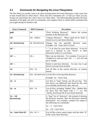 3.2

Commands for Navigating the Linux Filesystems

The first thing you usually want to do when learning about the Linux filesystem is take some time
to look around and see what's there! These next few commands will: a) Tell you where you are,
b) take you somewhere else, and c) show you what's there. The following table describes the basic
operation of the pwd, cd, and ls commands, and compares them to certain DOS commands that
you might already be familiar with.

Linux Command

DOS Command

Description

pwd

cd

“Print Working Directory”.
location in the directory tree.

cd

cd, chdir

“Change Directory”. When typed all by itself, it
returns you to your home directory.

cd directory

cd directory

Change into the specified directory
Example: cd /usr/src/linux

cd ~

cd ..

Shows the current

name.

“~” is an alias for your home directory. It can be
used as a shortcut to your “home”, or other
directories relative to your home.
cd..

cd -

Move up one directory. For example, if you are in
/home/vic and you type “cd ..”, you will end
up in /home.
Return to previous directory. An easy way to get
back to your previous location!

ls

dir /w

ls directory

dir directory List the files in the specified directory.

List all files in the current directory, in column
format.
Example: ls /var/log

ls -l

dir

List files in “long” format, one file per line. This
also shows you additional info about the file, such
as ownership, permissions, date, and size.

ls -a

dir /a

List all files, including “hidden” files. Hidden files
are those files that begin with a “.”, e.g. The
.bash_history file in your home directory.

ls -ld
directory

A “long” list of “directory”, but instead of showing
the directory contents, show the directory's detailed
information. For example, compare the output of
the following two commands:
ls -l /usr/bin
ls -ld /usr/bin

ls /usr/bin/d*

dir d*.*

List all files whose names begin with the letter “d”
in the /usr/bin directory.

 