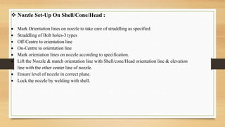 Shell fabrication.pptx