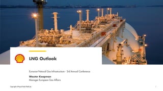 Copyright of Royal Dutch Shell plc
LNG Outlook
Eurasian Natural Gas Infrastructure - 3rd Annual Conference
Wouter Koopman
Manager European Gas Affairs
1
 