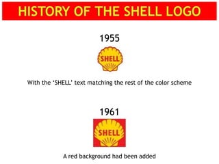 Shell logo | PPTX