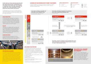The Shell Mysella range of gas-engine oils has been developed to
enable equipment operators to select the oil that will deliver optimum
value to their operations through enhanced wear protection, long oil
life and high system efficiency.
EVERY PART OF YOUR MACHINE OR PROCESS
HAS BEEN METICULOUSLY ENGINEERED, SO
YOU WANT TO BE SURE THAT YOU CHOOSE
A LUBRICANT THAT HAS BEEN DESIGNED TO
ENSURE THAT YOUR EQUIPMENT IS WELL
PROTECTED AND WORKS EFFICIENTLY.
THE SHELL MYSELLA RANGE OF GAS-ENGINE OILS HAS
BEEN DESIGNED TO MINIMISE DEPOSIT BUILD-UP AND
TO KEEP YOUR ENGINE CLEAN.
Real-world value delivery
The Shell Mysella range of gas-engine oils has been used
successfully throughout the world. A compressed natural
gas supplier, which uses more than 130 gas engines from
manufacturers such as Caterpillar and Waukesha to drive the
compressors at its compressed natural gas outlets across Delhi,
India, was very impressed by Shell Mysella S5 N. By switching
to this oil, the company
n	 increased the engines’ oil-drain interval from 850 to 1,100 hours
n	 reduced oil consumption
n	 increased filter life
n	 enhanced equipment availability.
As a result, the compressed natural gas supplier cut its annual
operating costs by over $84,0001
.
Shell Mysella S5 N – FOR EXTRA
PROTECTION AGAINST DEPOSITS
AND CORROSION
Shell Mysella S5 N is a premium-tier product
designed to meet the challenges posed by the latest
high brake mean effective pressure (BMEP) engines.
It offers an extremely long oil life to help extend
maintenance intervals, and offers excellent engine
protection. It is formulated to control deposits,
maintain ring belt cleanliness and protect the
cylinder liners, even under the high temperature and
high pressure conditions seen in modern engines.
wear protection
The Shell Mysella range of gas-engine oils is designed to
minimise deposit build-up and to keep your engine clean.
For instance, Shell Mysella S5 N provides superior deposit
control, even in the latest generation of high-output engines
that operate in very severe conditions with very high piston
temperatures and pressures. This helps to maintain excellent
ring belt cleanliness and cylinder liner protection.
oil life
Shell Mysella oils are designed to deliver long oil life to help
you maintain your operations efficiently and cost-effectively. For
instance, Shell Mysella S5 S can provide extended oil-drain
intervals in engines fuelled by sour gases such as biogas or
sewage gas. These gas types may contain high levels of
halogen compounds, which can rapidly reduce the oil life of
more traditional gas-engine lubricants.
system efficiency
The Shell Mysella range of gas-engine oils has been
designed to provide high engine efficiency. For instance,
Shell Mysella S5 N helps to provide excellent cleanliness for
heat recovery boilers, turbochargers and intercoolers.
EXTRA PROTECTION: Shell Mysella S3 N demonstrated excellent ring groove cleanliness (left) and left the
cylinder liner in an excellent condition (right) in a Wärtsilä 20V34SG engine after 16,000 hours of operation
without an oil change.
THE SOUR-GAS CHALLENGE
An increasing number of stationary gas engines are fuelled by
sour gases. Sour gases derive from the decomposition of matter
in, for example, landfill sites, biomass digesters and sewage.
These gases offer a unique set of challenges to the engine
operator: acids in the gas can cause corrosion and the rapid
reduction of oil life. In addition, siloxanes, which are commonly
found in landfill gases, can cause excessive deposit formation.
Shell has worked to understand the mechanisms behind these
problems and has developed Shell Mysella S5 S to offer a long-
life solution for engines fuelled by sour gases without increasing
the oil’s ash content.
A RANGE OF GAS-ENGINE OILS TO MEET YOUR NEEDS
To meet the challenges of a wide range of gas-engines and applications, Shell has
designed a portfolio of fluids that enable you to choose a product to match your
technical and operational needs.
1
Savings reported by one customer. Actual savings may vary, depending on the application, the
current oil used, the maintenance procedures and the condition of the equipment.
PRODUCT-NAME SUFFIX KEY APPLICATION ICON KEY
Reciprocating gas compressor
Natural gas
Pipeline
Power engine
Power station
Landfill/biogas
N = Natural gas
S = Sour gas
Z = Zero or very low ash
For two-stroke engines and four-stroke engines
that require a low ash or ashless oil
For four-stroke engines
Longer oil life, better
engine protection and
improved system efficiency
Longer oil life, improved
system efficiency and extra
protection with low ash
Improved protection and
suitable for mixed fleets
	 Extended oil life
	 Extra protection against deposits and
corrosion
	 Extended oil life
	 Extra protection against sour gas
	 Reliable protection
	 Low ash content for four-stroke engines
	 Extra protection
	 Medium ash content for four-stroke
engines
	 Reliable protection
	 Ash free content for two- and
four-stroke engines
Shell Mysella S5 N Shell Mysella S5 S
Shell Mysella S3 N Shell Mysella S3 SShell Mysella S3 Z
	 Reliable protection
	 Ash free content for two-stroke engines
Shell Mysella S2 Z
4
THE SHELL MYSELLA RANGE OF
NATURAL-GAS-ENGINE OILS
THE SHELL MYSELLA RANGE OF NATURAL-
GAS AND SOUR-GAS-ENGINE OILS
Improved
protection in
four-stroke
engines
Improved
performance in
engines using
high ash oils
Longer life in
engines using
sour gases
INCREASINGLYEFFICIENTPROTECTION
PREMIUMadvancedmainlineentry
TIERTIERTIER
4
3
2
TIER
5
Switching from Shell Mysella S3 N to Shell Mysella S5 S,
or from Shell Mysella S3 S to Shell Mysella S5 N could
also unlock performance benefits – contact your Shell
representative for details.
 
