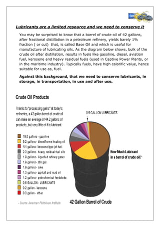 Lubricants are a limited resource and we need to conserve it
You may be surprised to know that a barrel of crude oil of 42 gallons,
after fractional distillation in a petroleum refinery, yields barely 1%
fraction ( or cut) that, is called Base Oil and which is useful for
manufacture of lubricating oils. As the diagram below shows, bulk of the
crude oil after distillation, results in fuels like gasoline, diesel, aviation
fuel, kerosene and heavy residual fuels (used in Captive Power Plants, or
in the maritime industry). Typically fuels, have high calorific value, hence
suitable for use as, fuel.
Against this background, that we need to conserve lubricants, in
storage, in transportation, in use and after use.
 
