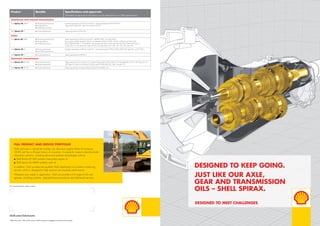 Shell lube handbook ver 1 feb 8th 2018 | PDF