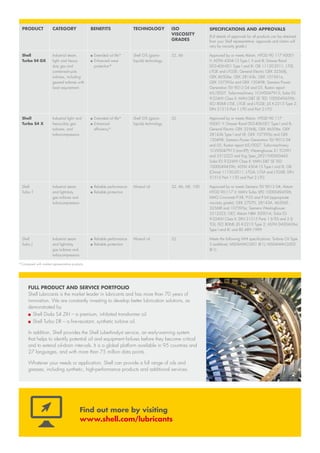 PRODUCT CATEGORY BENEFITS TECHNOLOGY ISO
VISCOSITY
GRADES
SPECIFICATIONS AND APPROVALS
(Full details of approvals for all products can be obtained
from your Shell representative; approvals and claims will
vary by viscosity grade.)
Shell
Turbo S4 GX
Industrial steam,
light- and heavy-
duty gas and
combined-cycle
turbines, including
geared turbines with
load requirement.
n	 Extended oil life*
n	 Enhanced wear
protection*
Shell GTL (gas-to-
liquids) technology
32, 46 Approved by or meets Alstom, HTGD 90 117 V0001
Y; ASTM 4304-13 Type I, II and III; Dresser Rand
003-406-001 Type I and III; GB 11120-2011, L-TSE,
L-TGE and L-TGSE; General Electric GEK 32568j,
GEK 46506e, GEK 28143b, GEK 101941a,
GEK 107395a and GEK 120498; Siemens Power
Generation TLV 9013 04 and 05, Ruston report
65/0027, Turbo-machinery 1CW0047915; Solar ES
9-224W Class II; MAN DT SE TED 10000494596;
ISO 8068 L-TSE, L-TGE and L-TGSE; JiS K-2213 Type 2;
DIN 51515 Part 1 L-TD and Part 2 L-TG
Shell
Turbo S4 X
Industrial light- and
heavy-duty gas
turbines, and
turbocompressors
n	 Extended oil life*
n	Enhanced
efficiency*
Shell GTL (gas-to-
liquids) technology
32 Approved by or meets Alstom, HTGD 90 117
V0001 Y; Dresser Rand 003-406-001 Type I and III;
General Electric GEK 32568j, GEK 46506e, GEK
28143b Type I and VII, GEK 107395a and GEK
120498; Siemens Power Generation TLV 9013 04
and 05, Ruston report 65/0027, Turbo-machinery
1CW0047915 (non-EP); Westinghouse 21 TO591
and 55125Z3 and Eng Spec_DP21T-00000443;
Solar ES 9-224W Class II; MAN DT SE TED
10000494596; ASTM 4304-13 Type I and III; GB
(China) 11120-2011, L-TGA, L-TSA and L-TGSB; DIN
51515 Part 1 L-TD and Part 2 L-TG
Shell
Turbo T
Industrial steam
and light-duty
gas turbines and
turbocompressors
n	 Reliable performance
n	 Reliable protection
Mineral oil 32, 46, 68, 100 Approved by or meets Siemens TLV 9013 04; Alstom
HTGD 90-117 V; MAN Turbo SPD 10000494596;
MAG Cincinnati P-38, P-55 and P-54 (appropriate
viscosity grade); GEK 27070, 28143A, 46506E,
32568f and 107395a; Siemens Westinghouse
55125Z3; GEC Alstom NBA 50001A; Solar ES
9-224W Class II; DIN 51515 Parts 1 (L-TD) and 2 (L-
TG); ISO 8068; JIS K-2213 Type 2; ASTM D4304-06a
Type I and III; and BS 489:1999
Shell
Turbo J
Industrial steam
and light-duty
gas turbines and
turbocompressors
n	 Reliable performance
n	 Reliable protection
Mineral oil 32 Meets the following MHI specifications: Turbine Oil Type
2 (additive); MS04-MACL001 (R-1); MS04-MA-CL002
(R-1).
FULL PRODUCT AND SERVICE PORTFOLIO
Shell Lubricants is the market leader in lubricants and has more than 70 years of
innovation. We are constantly investing to develop better lubrication solutions, as
demonstrated by
n	 Shell Diala S4 ZX-I – a premium, inhibited transformer oil
n	Shell Turbo DR – a fire-resistant, synthetic turbine oil.
In addition, Shell provides the Shell LubeAnalyst service, an early-warning system
that helps to identify potential oil and equipment failures before they become critical
and to extend oil-drain intervals. It is a global platform available in 95 countries and
27 languages, and with more than 75 million data points.
Whatever your needs or application, Shell can provide a full range of oils and
greases, including synthetic, high-performance products and additional services.
Find out more by visiting
www.shell.com/lubricants
*Compared with market representative products
 
