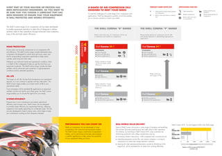 Shell Oil Catalogue.pdf Shell lube handbook ver 1 feb 8th 2018 | PDF