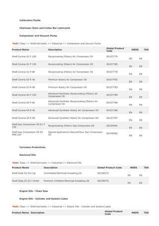 Calibration Fluids
Chainsaw Chain and Cutter Bar Lubricants
Compressor and Vacuum Pump
Path: Class  Shell lubricants  Industrial  Compressor and Vacuum Pump
Product Name Description
Global Product
Code
MSDS TDS
Shell Corena S2 P 100 Reciprocating (Piston) Air Compressor Oil 001D7779
EN EN
Shell Corena S2 P 150 Reciprocating (Piston) Air Compressor Oil 001D7780
EN EN
Shell Corena S2 P 68 Reciprocating (Piston) Air Compressor Oil 001D7778
EN EN
Shell Corena S3 R 46 Premium Rotary Air Compressor Oil 001D7782
EN EN
Shell Corena S3 R 68 Premium Rotary Air Compressor Oil 001D7783
EN EN
Shell Corena S4 P 100
Advanced Synthetic Reciprocating (Piston) Air
Compressor Oil
001D7789
EN EN
Shell Corena S4 P 68
Advanced Synthetic Reciprocating (Piston) Air
Compressor Oil
001D7788
EN EN
Shell Corena S4 R 46 Advanced Synthetic Rotary Air Compressor Oil 001D7786
EN EN
Shell Corena S4 R 68 Advanced Synthetic Rotary Air Compressor Oil 001D7787
EN EN
Shell Gas Compressor Oil S1 P
150
Reciprocating (Piston) Gas Compressor Oil 001E0949
EN EN
Shell Gas Compressor Oil S3
PSN 220
Special Applications Natural/Sour Gas Compressor
Oil
001D8382
EN EN
Corrosion Protectives
Electrical Oils
Path: Class  Shell lubricants  Industrial  Electrical Oils
Product Name Description Global Product Code MSDS TDS
Shell Diala S2 ZU-I gt Uninhibited Electrical Insulating Oil 001D8372
EN EN
Shell Diala S3 ZX-I Dried Premium Inhibited Electrical Insulating Oil 001D8376
EN EN
Engine Oils - Chain Saw
Engine Oils - Cylinder and System Lubes
Path: Class  Shell lubricants  Industrial  Engine Oils - Cylinder and System Lubes
Product Name Description
Global Product
Code
MSDS TDS
 