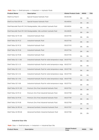 Path: Class  Shell lubricants  Industrial  Hydraulic Fluids
Product Name Description Global Product Code MSDS TDS
Shell Irus Fluid C Special Purpose Hydraulic Fluid 001B3348
EN EN
Shell Irus Fluid DR 46 Special Purpose Hydraulic Fluid 001A0916
EN EN
Shell Naturelle Fluid HF-E 46 Biodegradable, fully synthetic hydraulic fluid 001A9034
EN EN
Shell Naturelle Fluid HF-E 68 Biodegradable, fully synthetic hydraulic fluid 001A9035
EN EN
Shell Tellus S2 M 100 Industrial Hydraulic Fluid 001D7746
EN EN
Shell Tellus S2 M 22 Industrial Hydraulic Fluid 001D7742
EN EN
Shell Tellus S2 M 32 Industrial Hydraulic Fluid 001D7743
EN EN
Shell Tellus S2 M 46 Industrial Hydraulic Fluid 001D7744
EN EN
Shell Tellus S2 M 68 Industrial Hydraulic Fluid 001D7745
EN EN
Shell Tellus S2 V 100 Industrial Hydraulic Fluid for wide temperature range 001D7752
EN EN
Shell Tellus S2 V 15 Industrial Hydraulic Fluid for wide temperature range 001D7747
EN EN
Shell Tellus S2 V 22 Industrial Hydraulic Fluid for wide temperature range 001D7748
EN EN
Shell Tellus S2 V 32 Industrial Hydraulic Fluid for wide temperature range 001D7749
EN EN
Shell Tellus S2 V 46 Industrial Hydraulic Fluid for wide temperature range 001D7750
EN EN
Shell Tellus S2 V 68 Industrial Hydraulic Fluid for wide temperature range 001D7751
EN EN
Shell Tellus S3 M 100 Premium Zinc-Free Industrial Hydraulic Fluid 001D7761
EN EN
Shell Tellus S3 M 32 Premium Zinc-Free Industrial Hydraulic Fluid 001D7758
EN EN
Shell Tellus S3 M 46 Premium Zinc-Free Industrial Hydraulic Fluid 001D7759
EN EN
Shell Tellus S3 M 68 Premium Zinc-Free Industrial Hydraulic Fluid 001D7760
EN EN
Shell Tellus S4 ME 46 Advanced Synthetic Industrial Hydraulic Fluid 001D7767
EN EN
Shell Tellus S4 ME 68 Advanced Synthetic Industrial Hydraulic Fluid 001D7768
EN EN
Industrial Gear Oils
Path: Class  Shell lubricants  Industrial  Industrial Gear Oils
Product Name Description
Global Product
Code
MSDS TDS
 