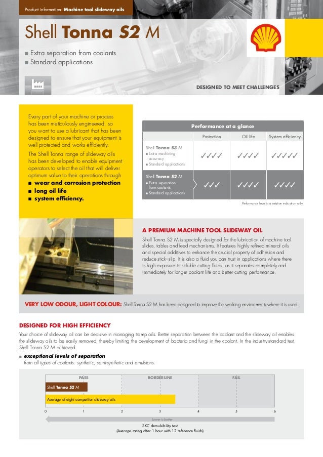 Shell lube handbook ver 1 feb 8th 2018