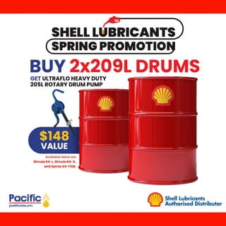 Shell Lubricants Products Promo is Back!