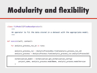 Modularity and ﬂexibility
 