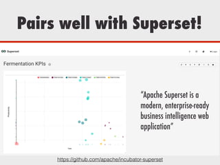Pairs well with Superset!
“Apache Superset is a
modern, enterprise-ready
business intelligence web
application”
https://github.com/apache/incubator-superset
 