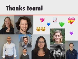Thanks team!
%%
& '()
*
+
 