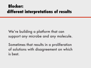 Blocker:
different interpretations of results
We’re building a platform that can
support any microbe and any molecule.
Sometimes that results in a proliferation
of solutions with disagreement on which
is best.
 