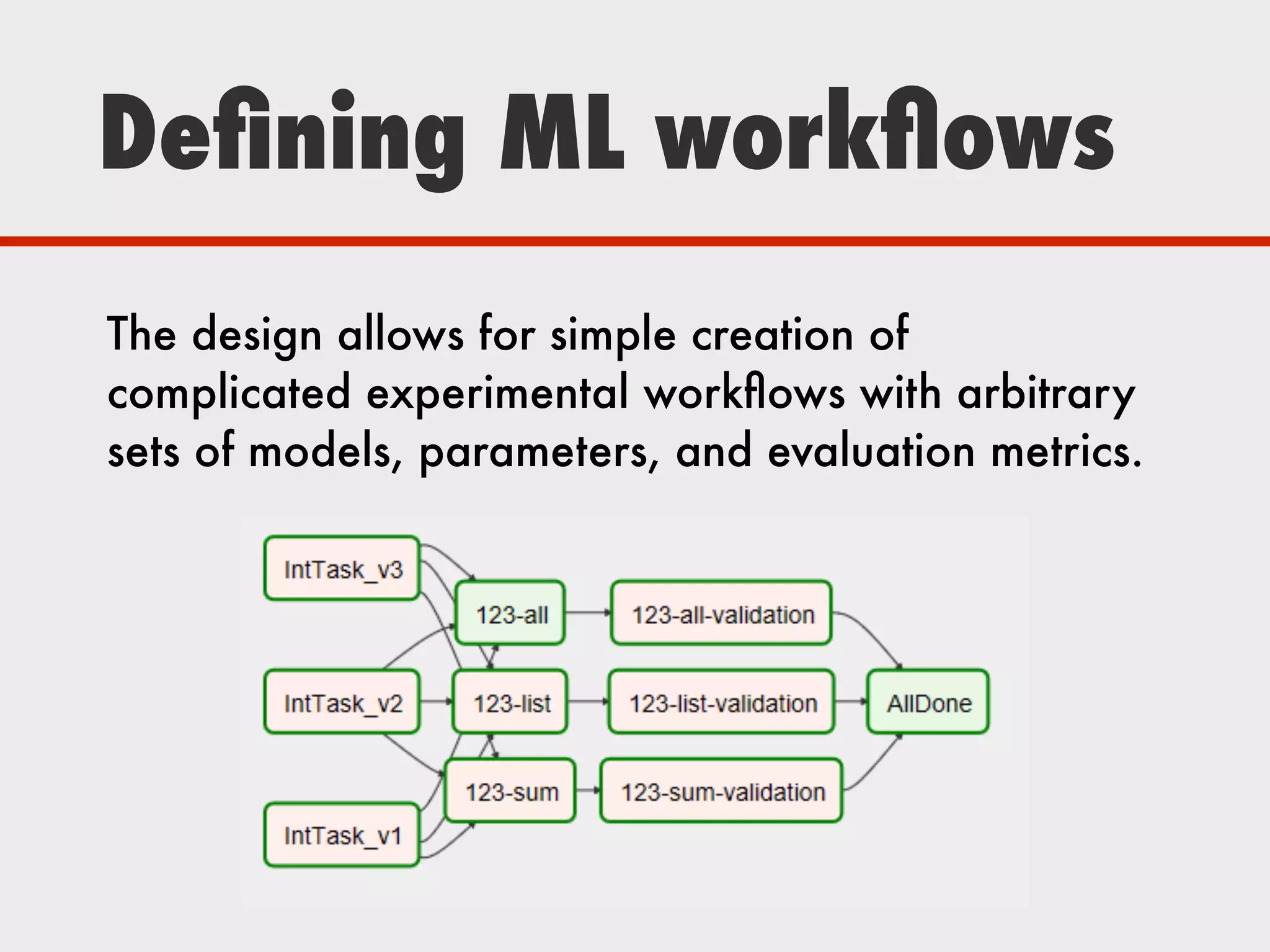 Deﬁning ML workﬂows
The design allows for simple creation of
complicated experimental workﬂows with arbitrary
sets of models, parameters, and evaluation metrics.
 