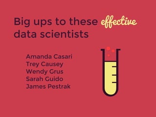 Big ups to these
data scientists
effective
Amanda Casari
Trey Causey
Wendy Grus
Sarah Guido
James Pestrak
 