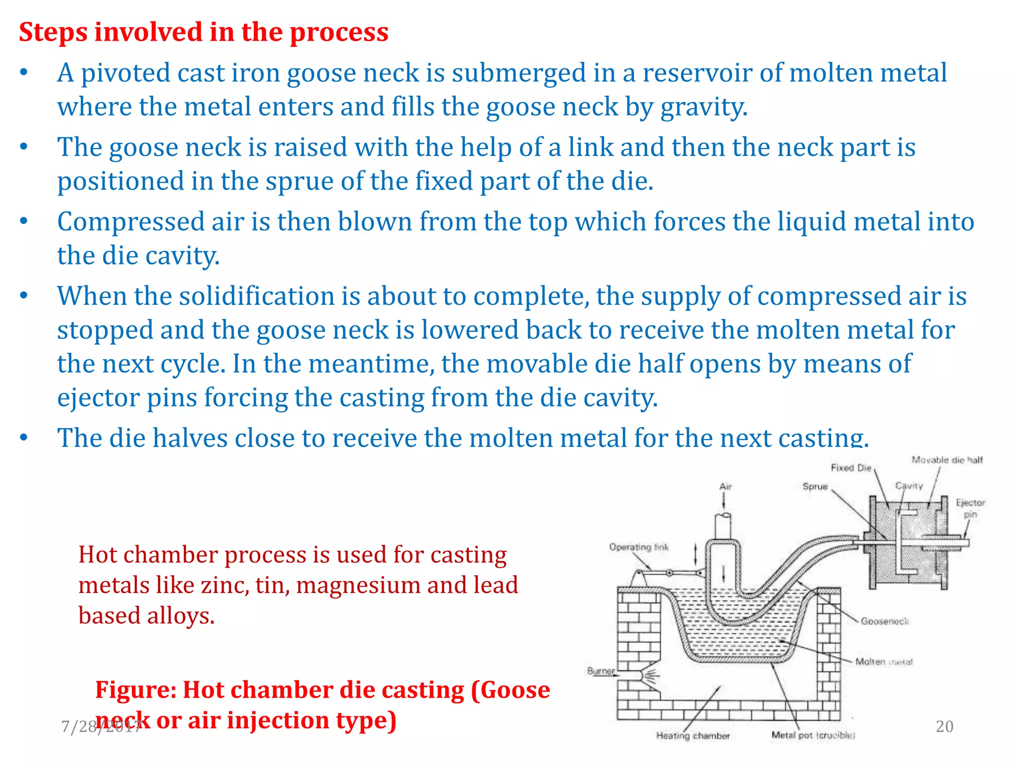 Steps involved in the process
• A pivoted cast iron goose neck is submerged in a reservoir of molten metal
where the metal enters and fills the goose neck by gravity.
• The goose neck is raised with the help of a link and then the neck part is
positioned in the sprue of the fixed part of the die.
• Compressed air is then blown from the top which forces the liquid metal into
the die cavity.
• When the solidification is about to complete, the supply of compressed air is
stopped and the goose neck is lowered back to receive the molten metal for
the next cycle. In the meantime, the movable die half opens by means of
ejector pins forcing the casting from the die cavity.
• The die halves close to receive the molten metal for the next casting.
Hot chamber process is used for casting
metals like zinc, tin, magnesium and lead
based alloys.
Figure: Hot chamber die casting (Goose
neck or air injection type)7/28/2017 20
 