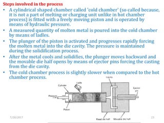 Cold Chamber Process Shell moulding and investment casting | PDF