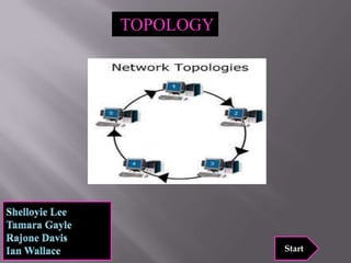 Network Topology | PPT