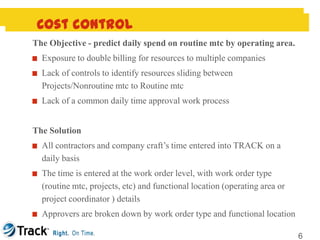 Shell Presenter Track Software -- Shell presentation | PPTX