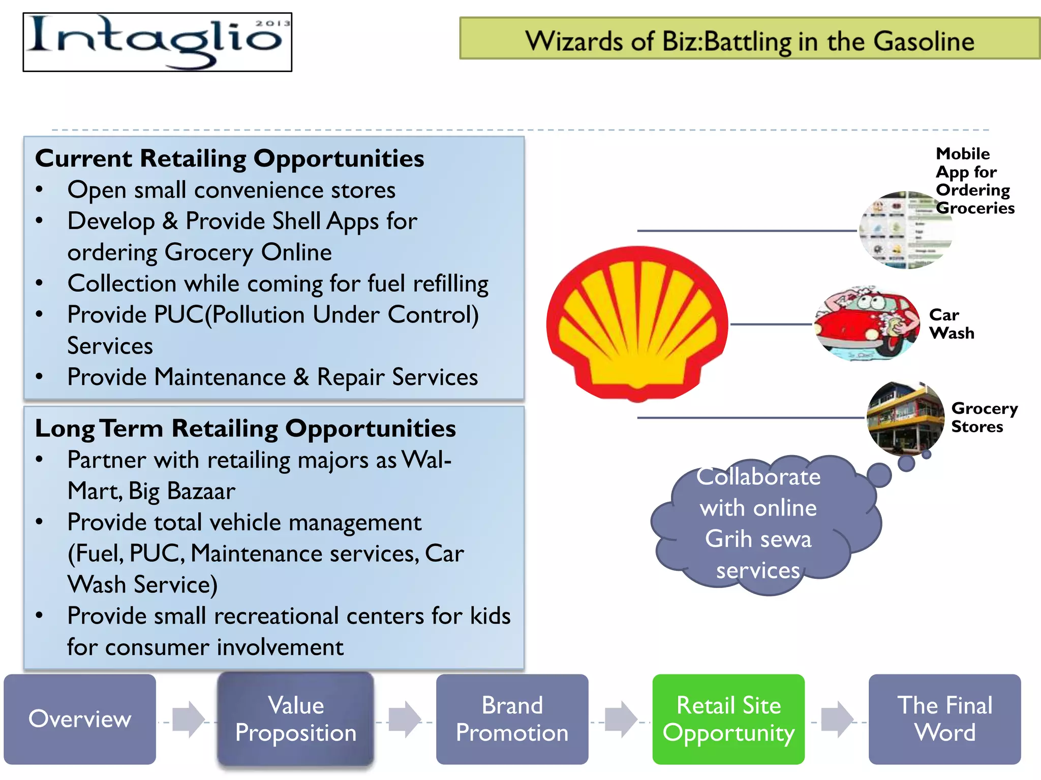 Current Retailing Opportunities                                         Mobile
                                                                        App for
• Open small convenience stores                                         Ordering
                                                                        Groceries
• Develop & Provide Shell Apps for
  ordering Grocery Online
• Collection while coming for fuel refilling
• Provide PUC(Pollution Under Control)                                 Car
                                                                       Wash
  Services
• Provide Maintenance & Repair Services
                                                                          Grocery
Long Term Retailing Opportunities                                         Stores

• Partner with retailing majors as Wal-
                                                       Collaborate
  Mart, Big Bazaar
                                                       with online
• Provide total vehicle management
                                                       Grih sewa
  (Fuel, PUC, Maintenance services, Car
                                                        services
  Wash Service)
• Provide small recreational centers for kids
  for consumer involvement

                      Value               Brand      Retail Site     The Final
Overview
                   Proposition          Promotion   Opportunity       Word
 