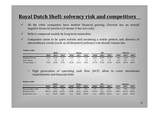the business and financial performance of an organization over a three year period A company’s financial statements provide various financial information that investors, creditors and analysts use to evaluate a company’s financial performance. the business and financial performance of an organization over a three year period A company’s financial statements provide various financial information that investors, creditors and analysts use to evaluate a company’s financial performance.