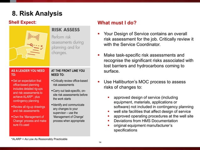 Shell_Process_Safety.pptx