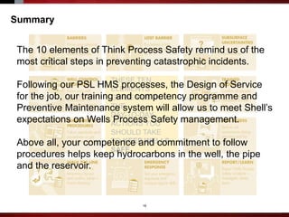Shell_Process_Safety.pptx