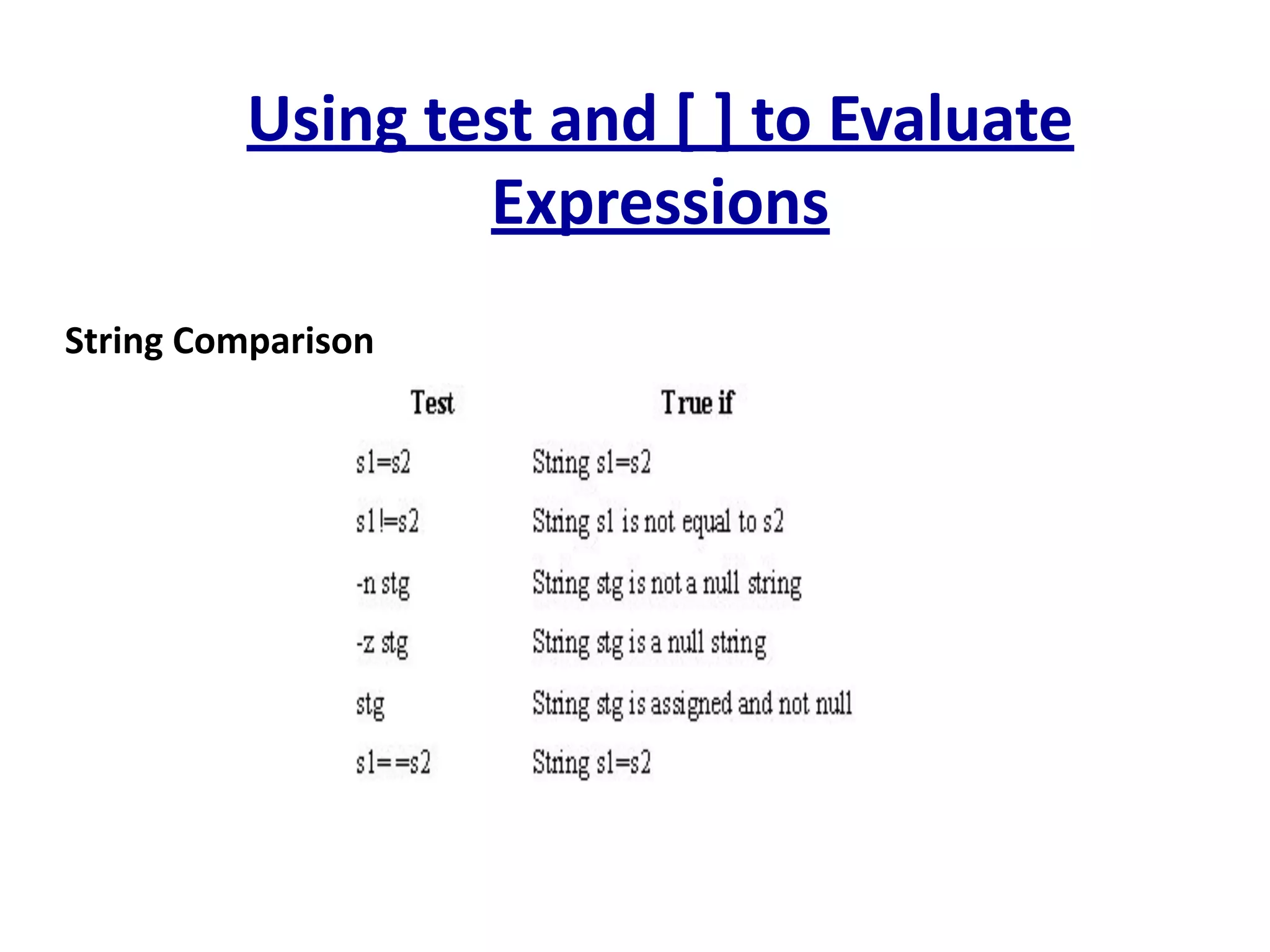 Using test and [ ] to Evaluate
Expressions
String Comparison
 