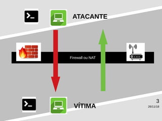 26/11/18
3
Firewall ou NAT
VÍTIMA
ATACANTE
 