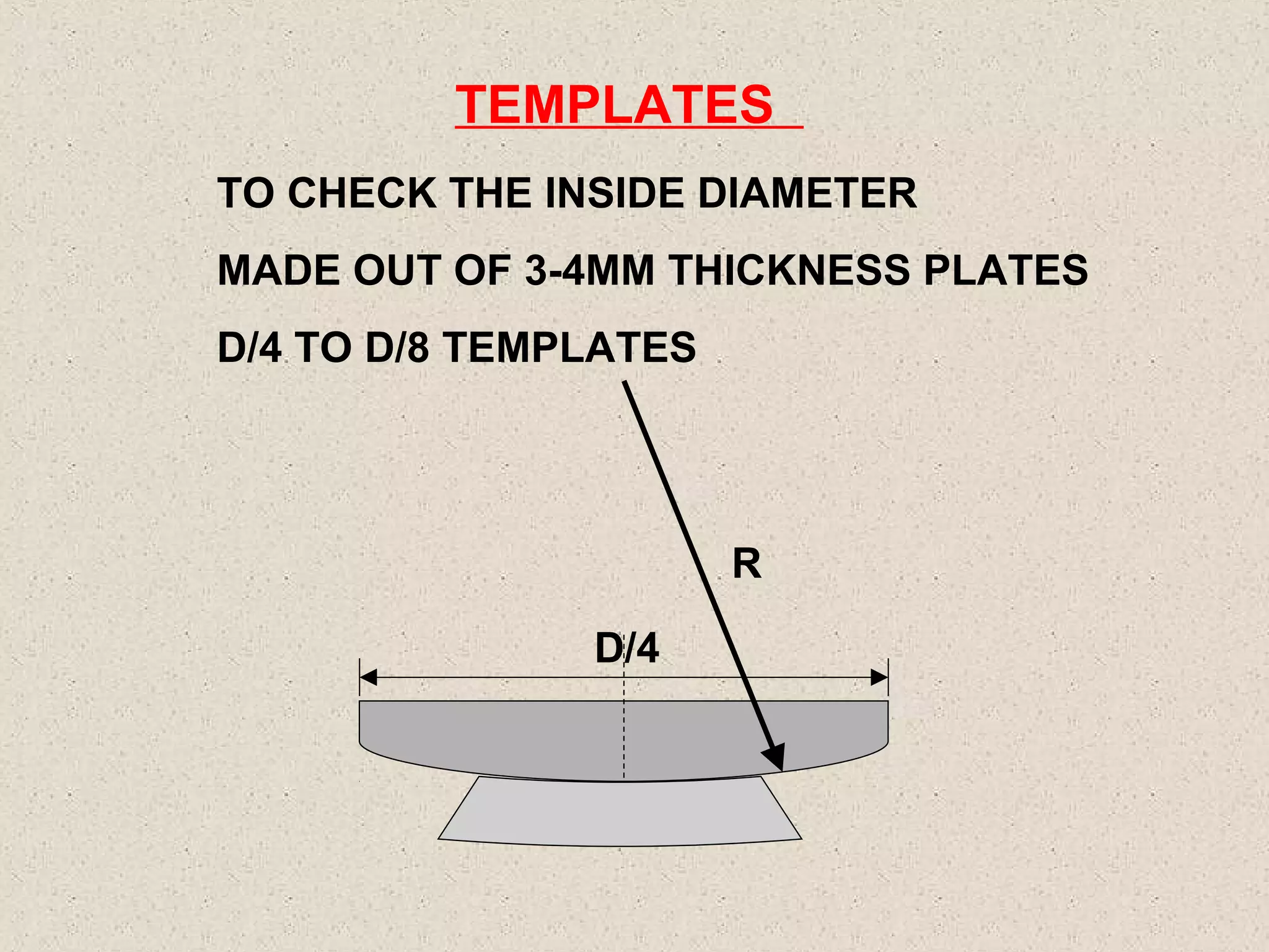 TEMPLATES
TO CHECK THE INSIDE DIAMETER
MADE OUT OF 3-4MM THICKNESS PLATES
D/4 TO D/8 TEMPLATES

R
D/4

 