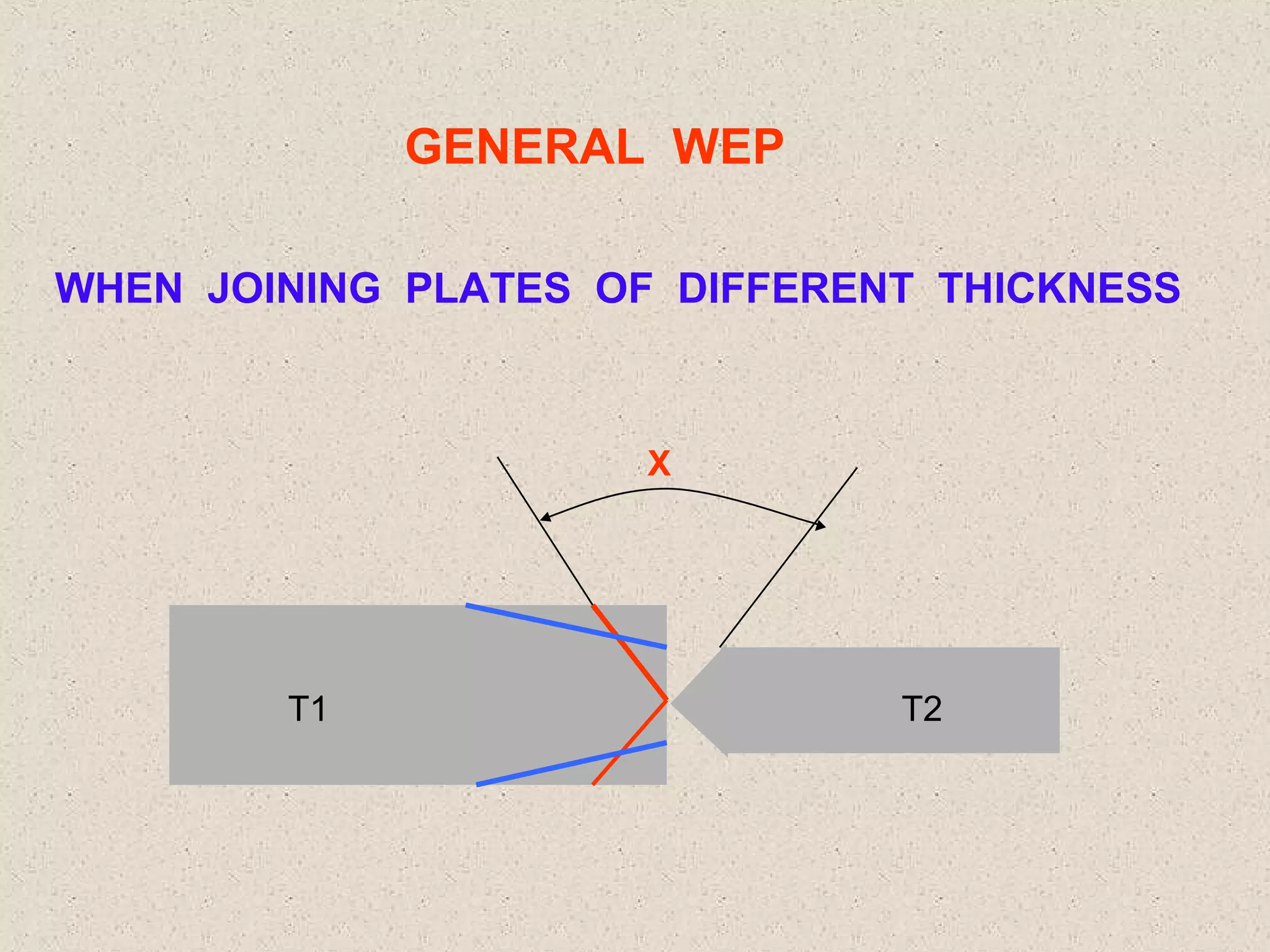 GENERAL WEP
WHEN JOINING PLATES OF DIFFERENT THICKNESS

X

T1

T2

 