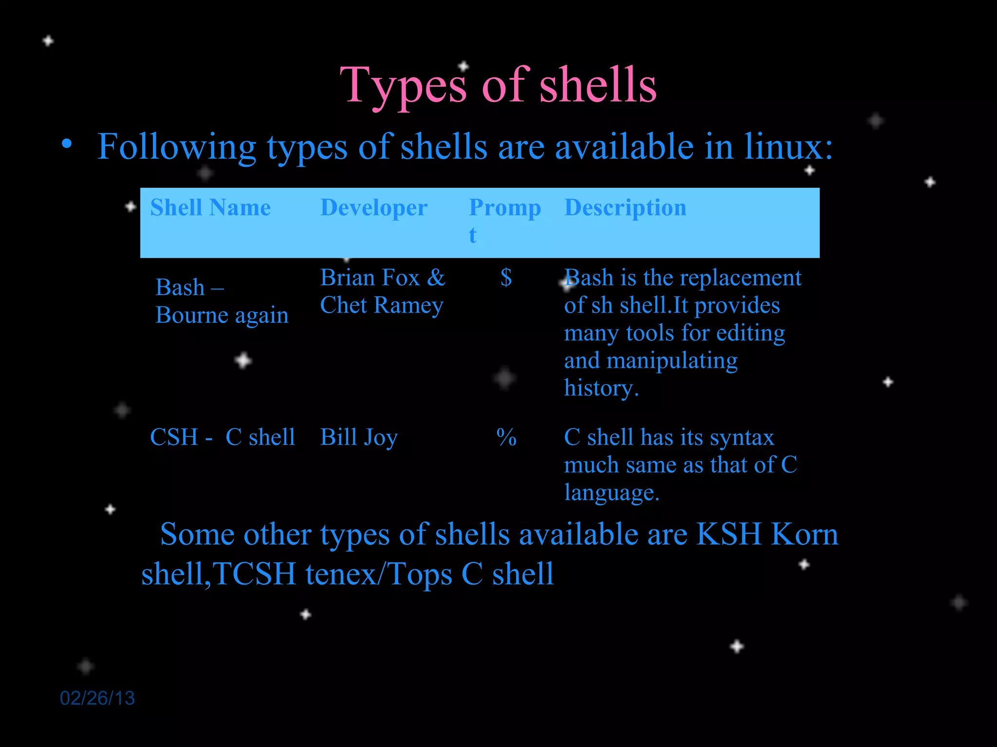 Shell Scripting in Linux | PPT