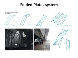 Folded Plates system
 