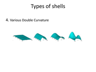 Types of shells
4. Various Double Curvature
 