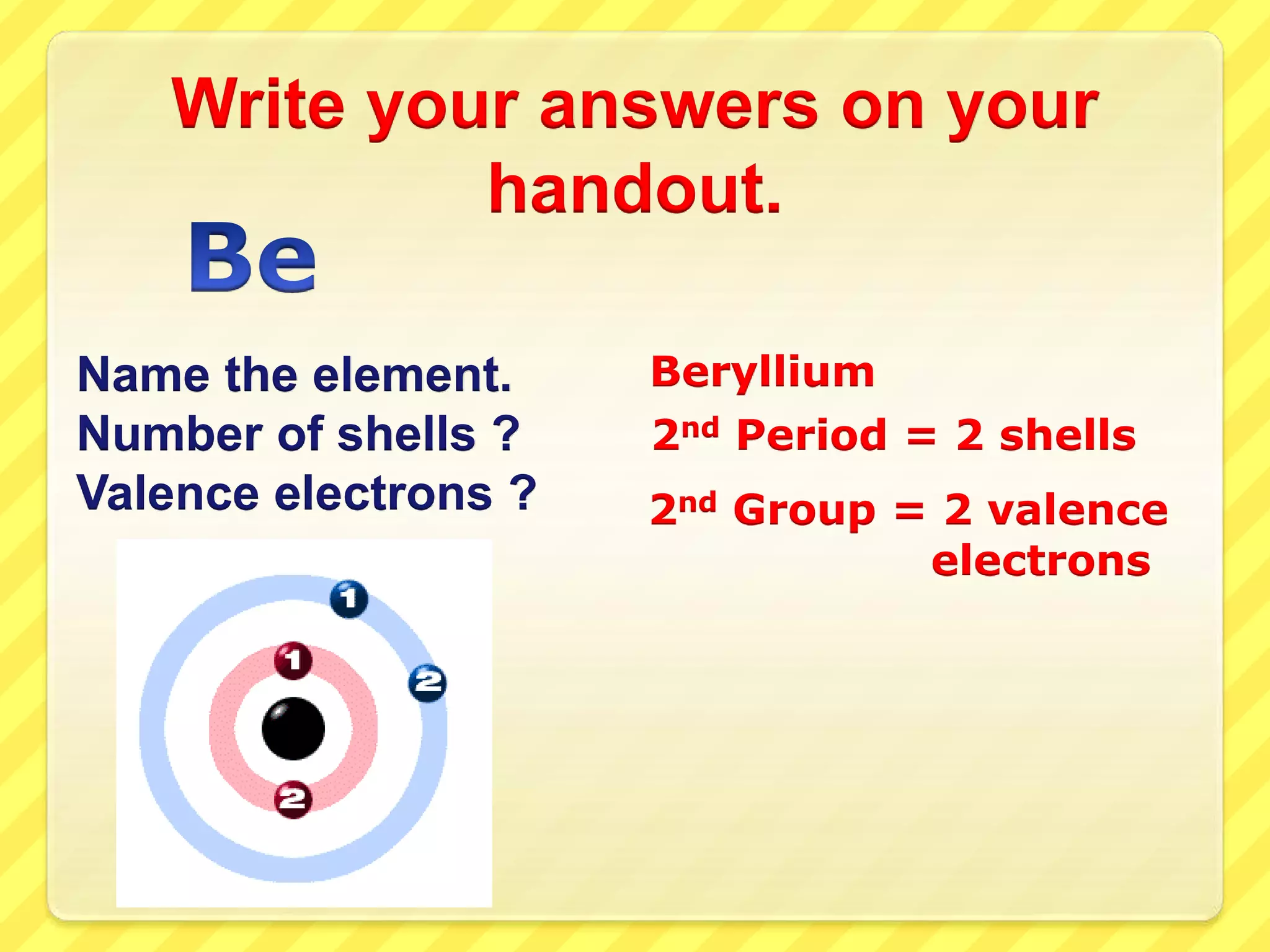 Write your answers on your 
handout. 
2nd Period = 2 shells 
2nd Group = 2 valence 
electrons 
Name the element. Beryllium 
Number of shells ? 
Valence electrons ? 
 