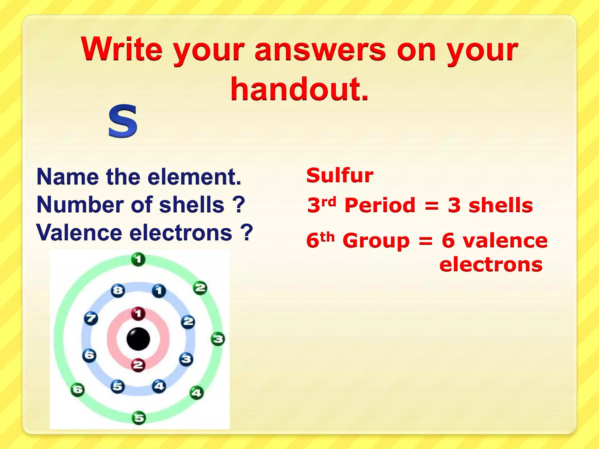 Write your answers on your 
handout. 
3rd Period = 3 shells 
6th Group = 6 valence 
electrons 
Name the element. Sulfur 
Number of shells ? 
Valence electrons ? 
 