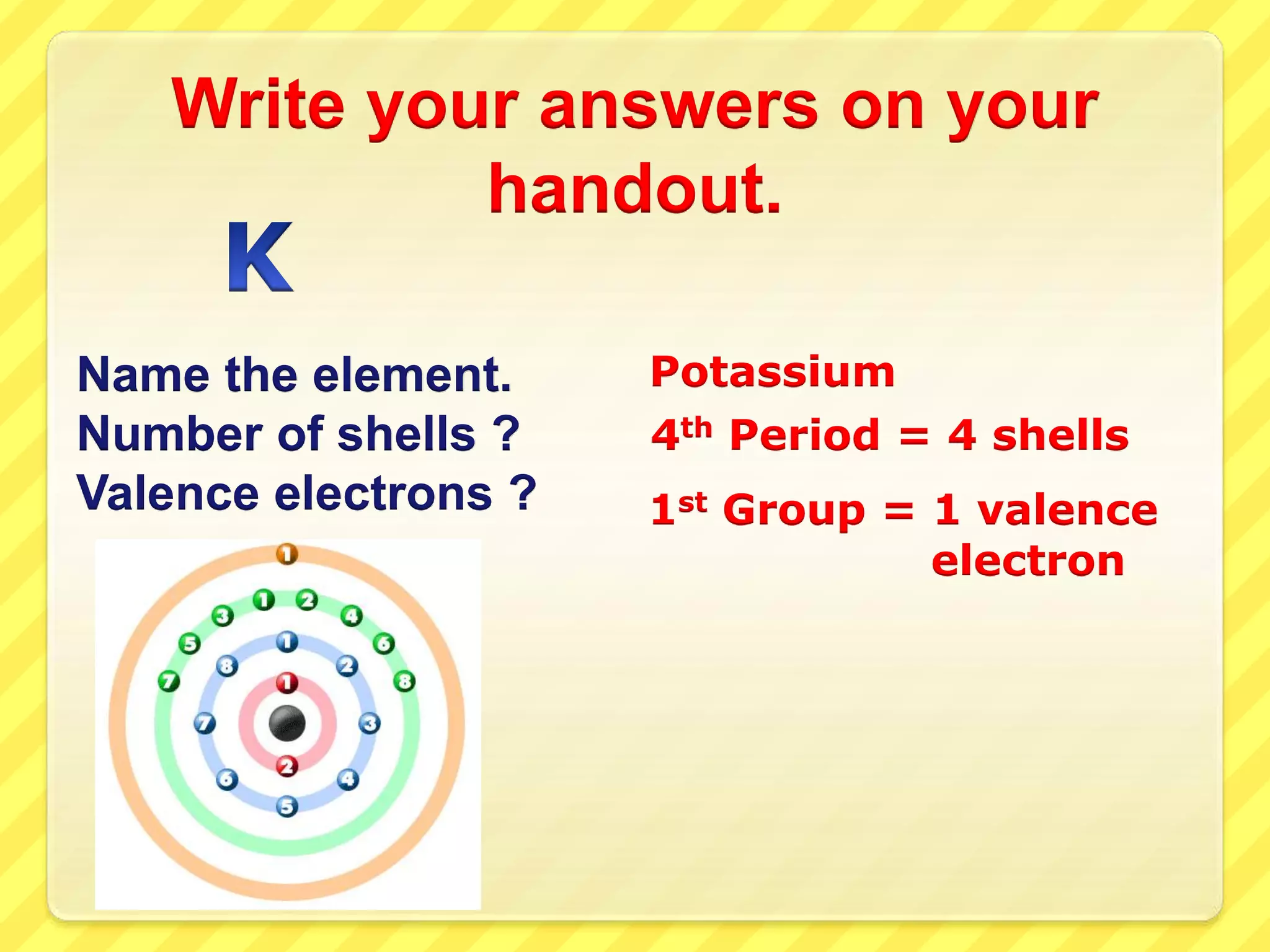 Write your answers on your 
handout. 
4th Period = 4 shells 
1st Group = 1 valence 
electron 
Name the element. Potassium 
Number of shells ? 
Valence electrons ? 
 